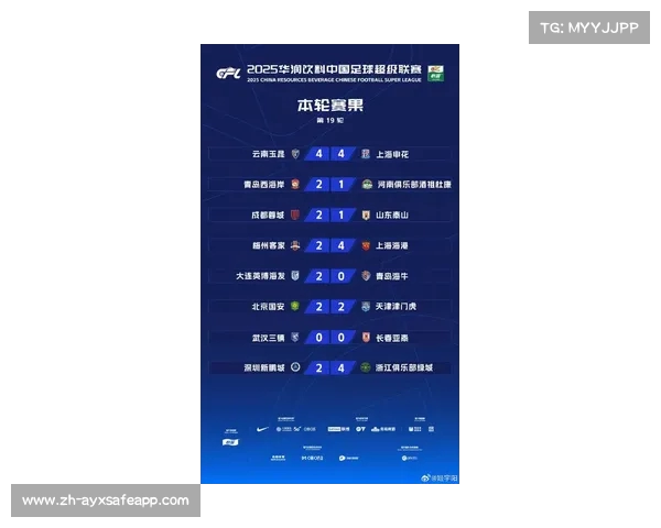 中超积分榜更新,上海上港继续领跑 中超积分榜更新,上海上港继续领跑